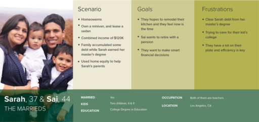 A graphic of two different scenarios and goals.
