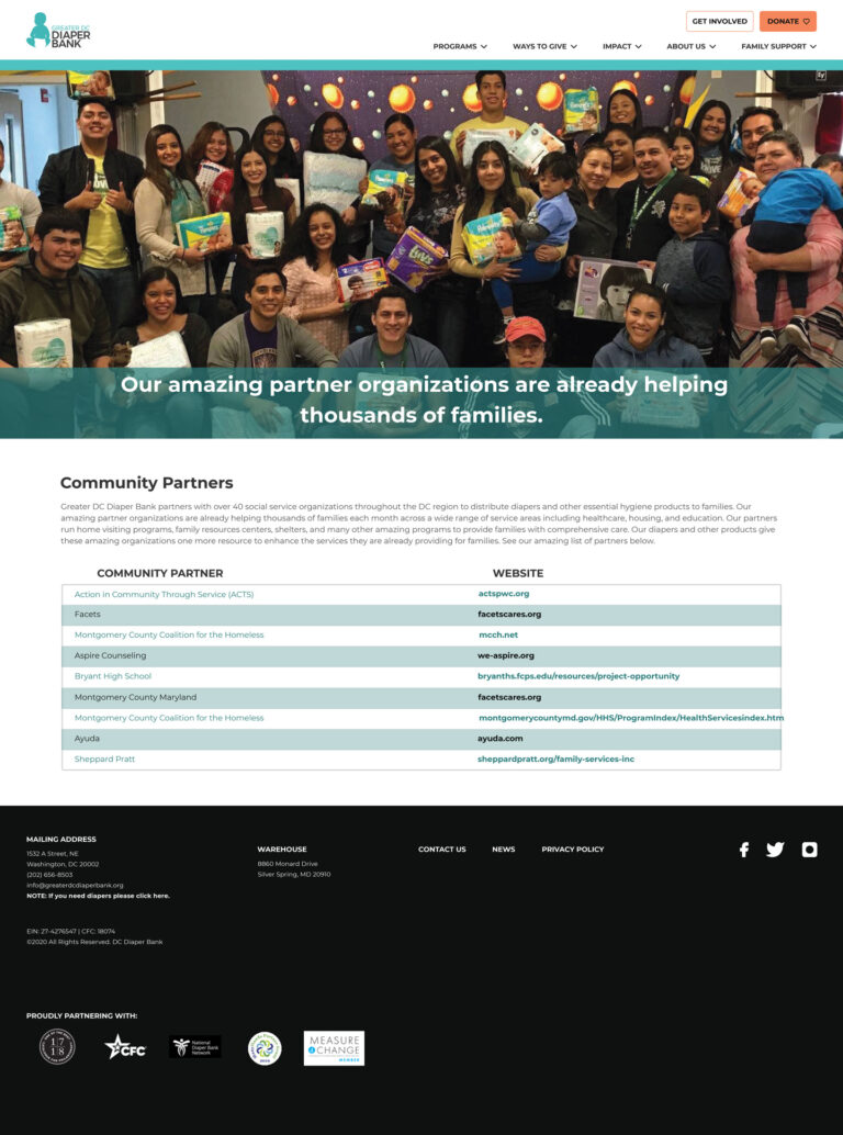 Community partners desktop design of new design for the GDCDB