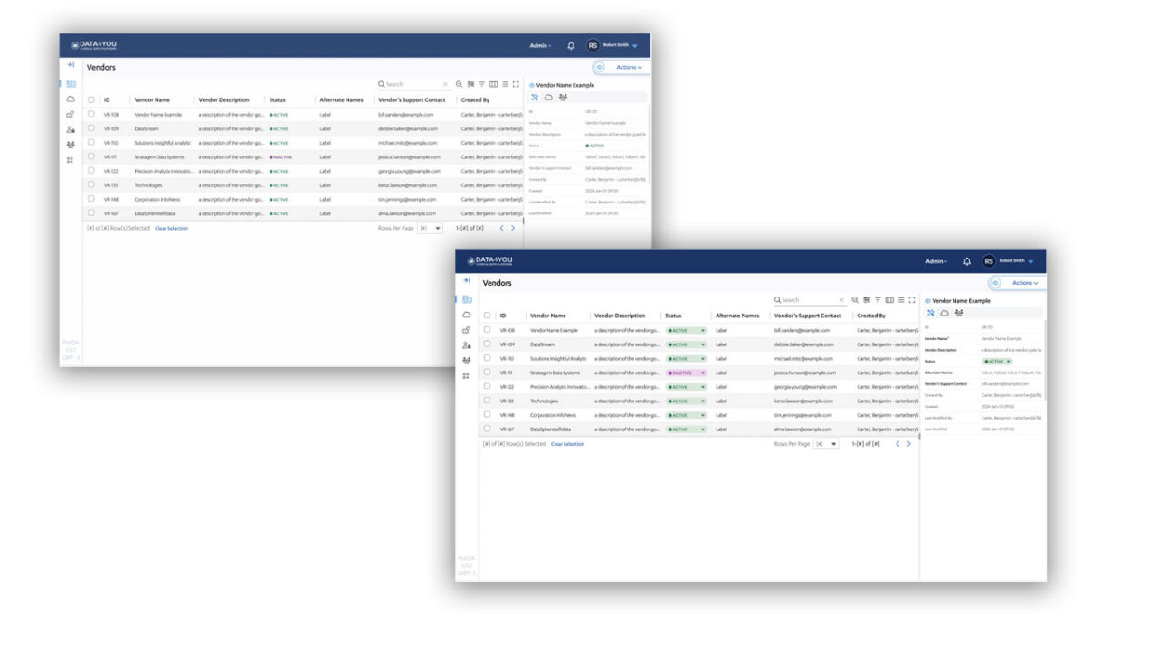 View Screens of the data for user for vendors